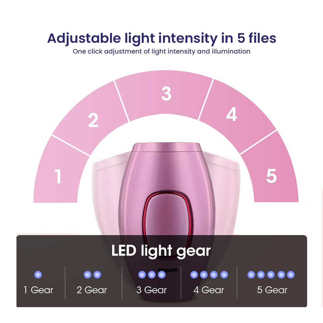 IPL LASER HAIR REMOVAL : Mini Laser Hair Removal