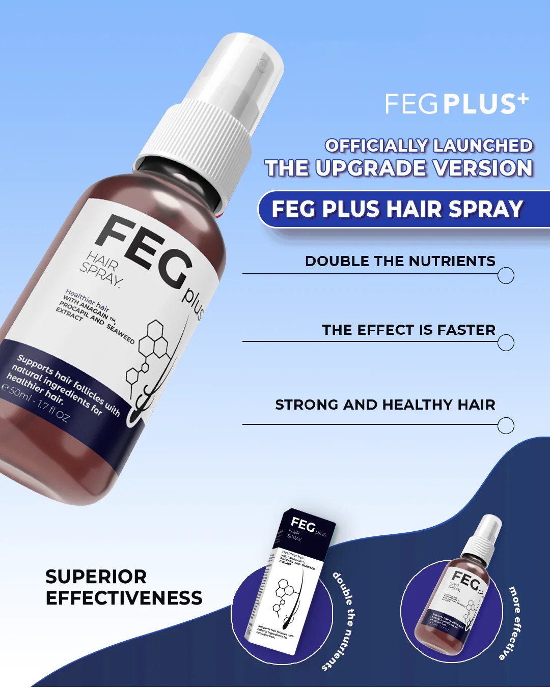 FEG Plus Natural Hair Growth Spray: Nourish Your Scalp for Lush, Vibrant Hair