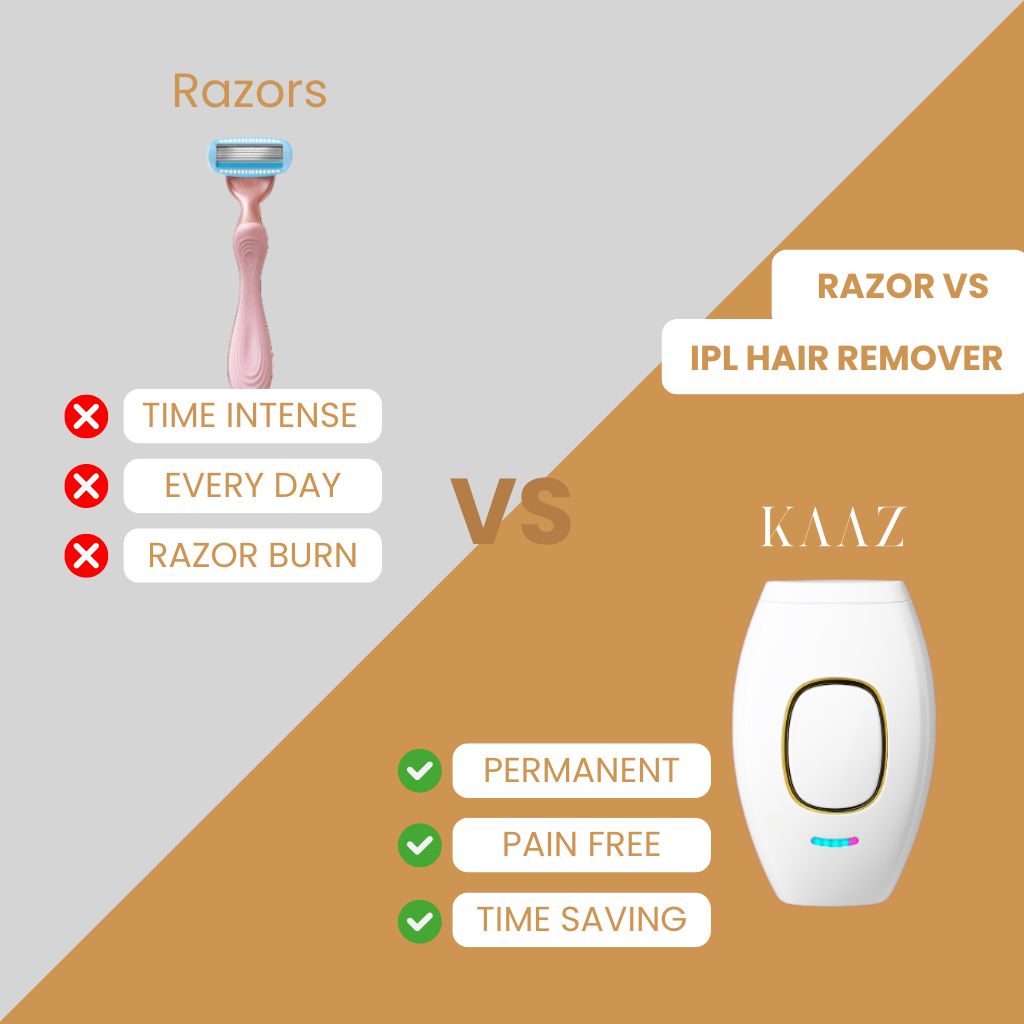 IPL LASER HAIR REMOVAL : Mini Laser Hair Removal